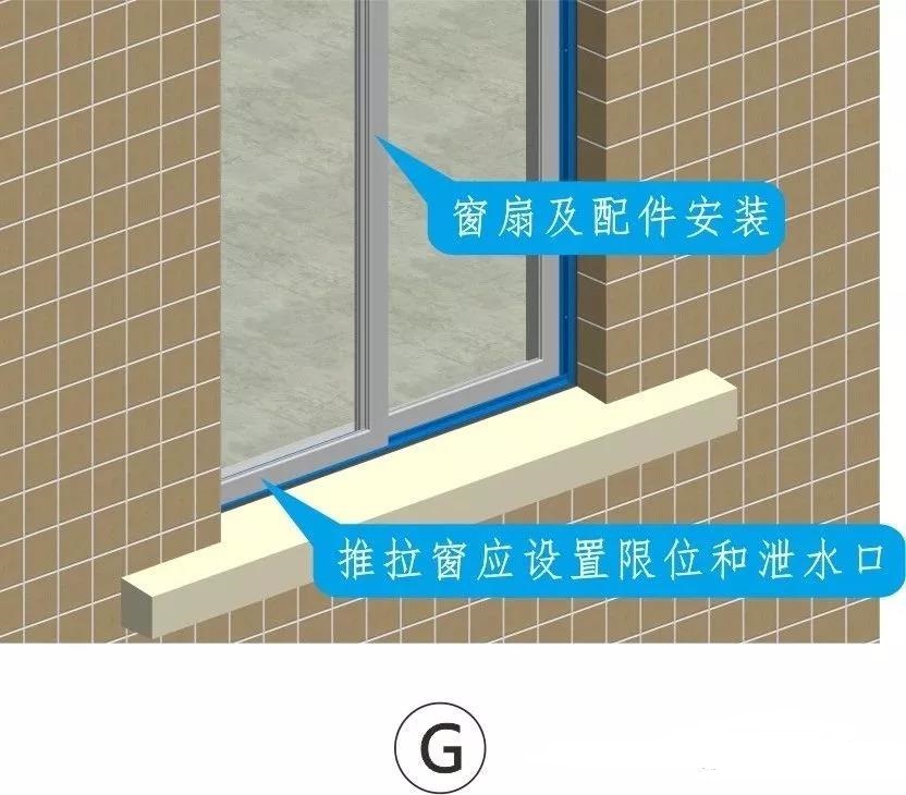 BIM3D做法技术交底，外墙窗安装（无副框）做法施工工艺|窗框|外墙|密封胶_新浪新闻