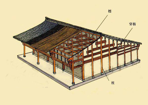 传统木屋结构图解图片