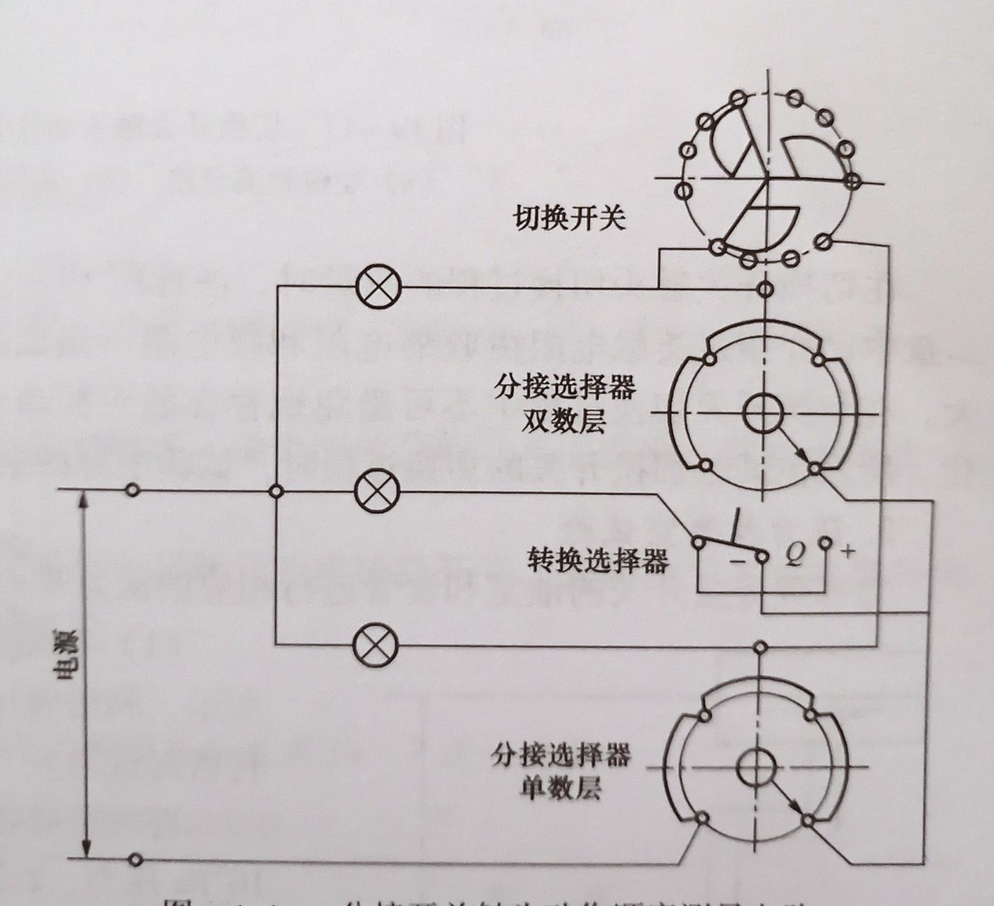 将有载分接开关按实际使用情况装配好,油浸式开关应置于电子变压器油