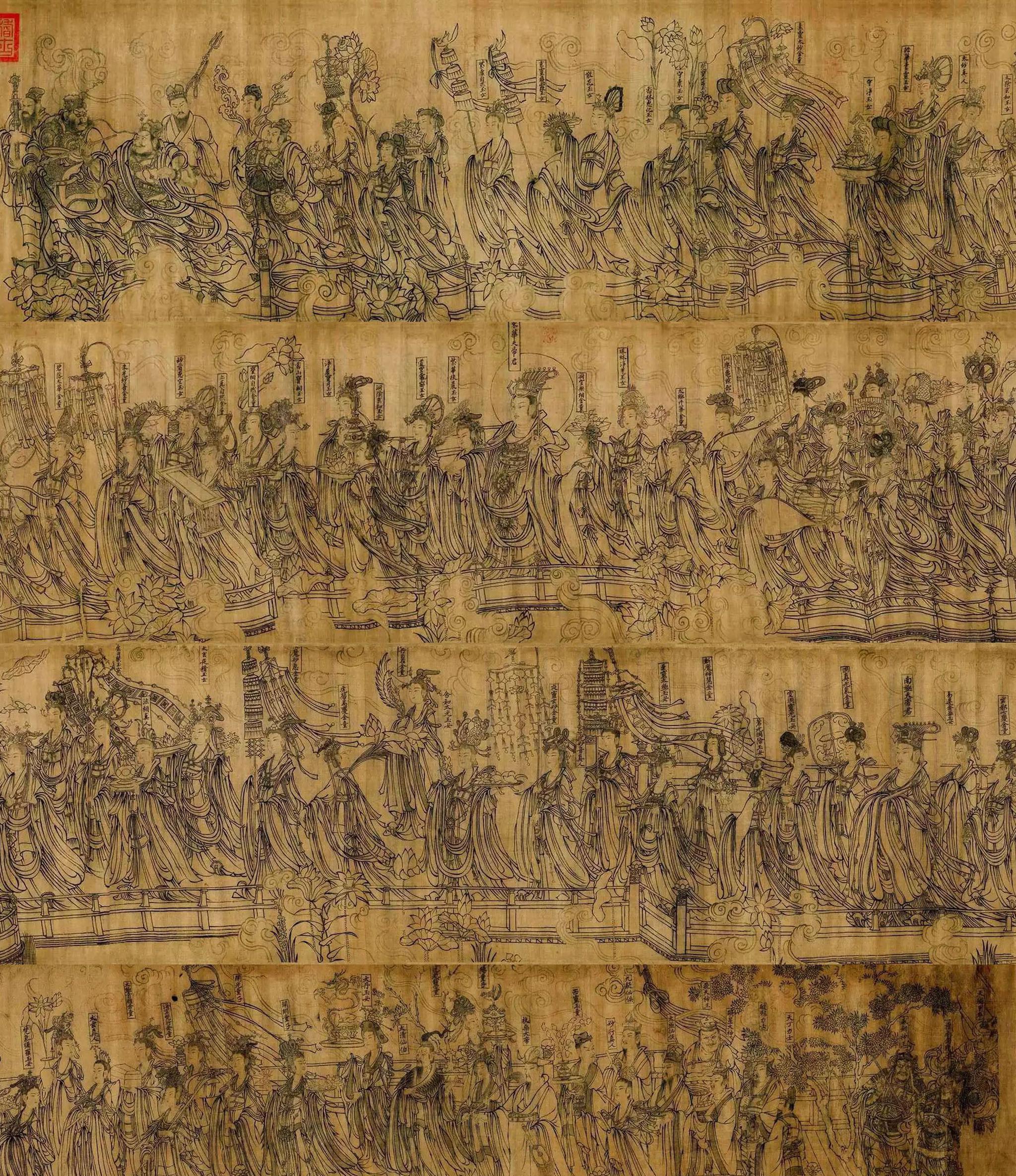 「知物」中国古代名家名画—武宗元&《朝元仙仗图》