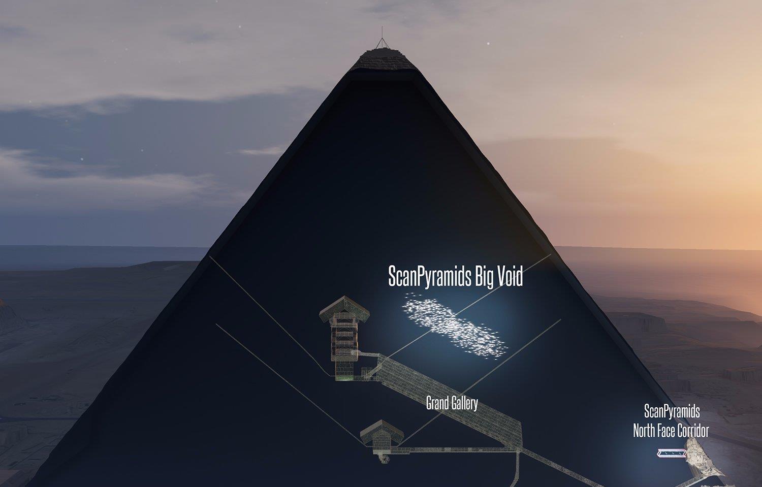 古埃及金字塔内留下的一串数字142857其中有何玄机