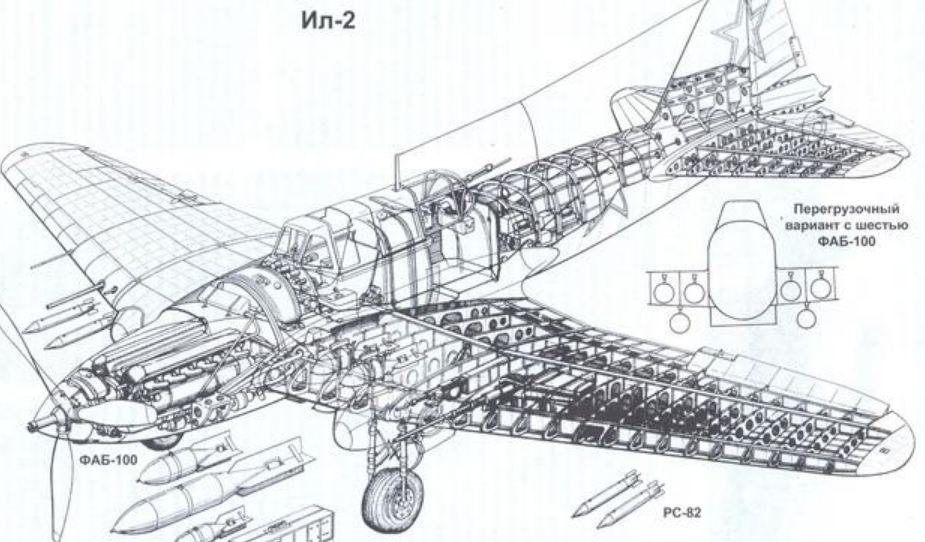 有"黑色死神"之称的伊尔-2攻击机,为何光芒突然消失了?
