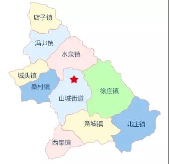 解读枣庄山亭区:是拖后腿还是"潜力股"?