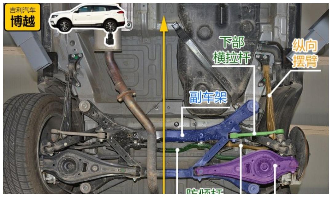 奇瑞跟吉利谁更耐用拆开瑞虎8和博越底盘网友别有异响就行