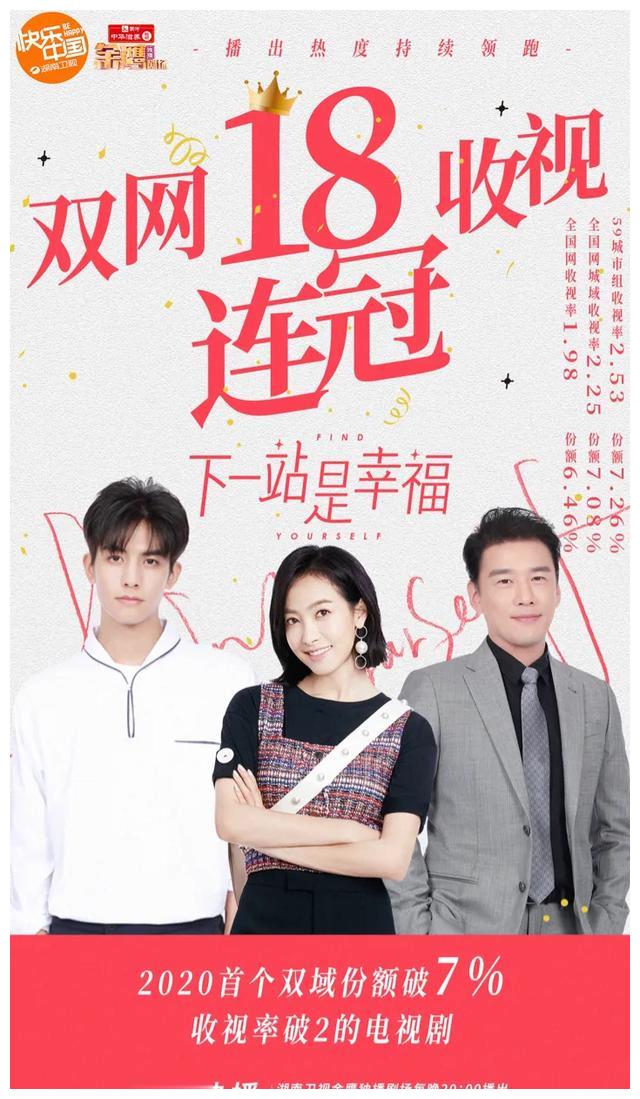 湖南卫视爆款剧《下一站是幸福》获广电总局高度评价光明日报点赞