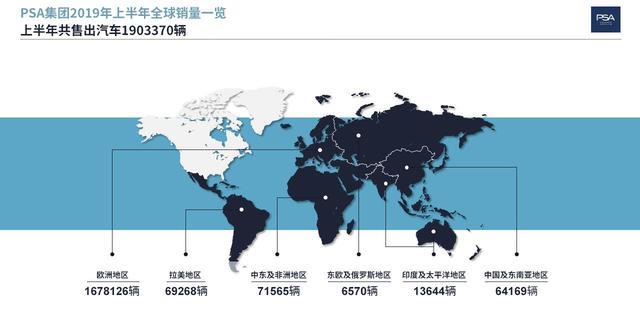 神龙汽车或将退出中国市场？中国真的不需要法系车了吗？