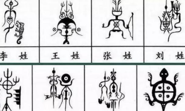 每个姓氏都有独特的图腾,你自己的姓氏图腾是什么样|图腾|姓氏|历史文化_新浪新闻