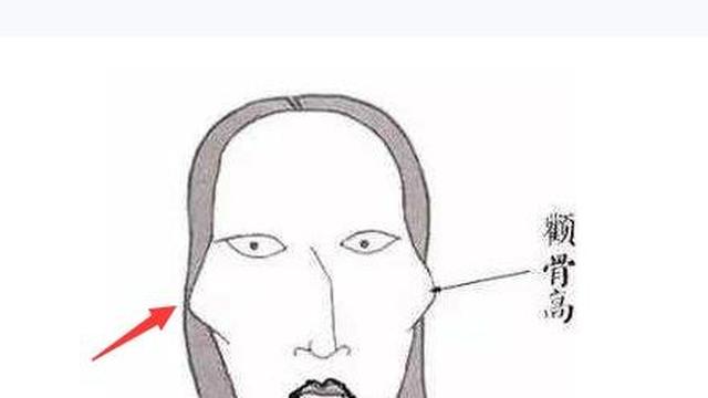 婚后|额头|面相_新浪新闻