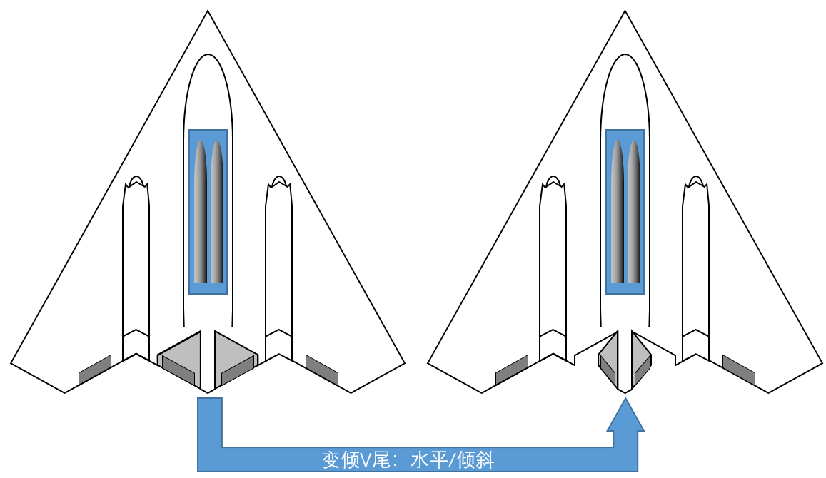 轰20战略轰炸机最新猜想图现身,或许已经逼近真相!