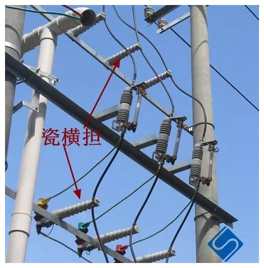 瓷横担▲ 耐张绝缘子串图中除上面介绍的外还有变压器台担抱箍