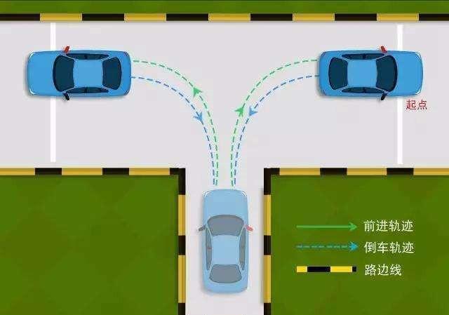 新手司机倒车入库点位找不准别着急教你一招倒车一把进