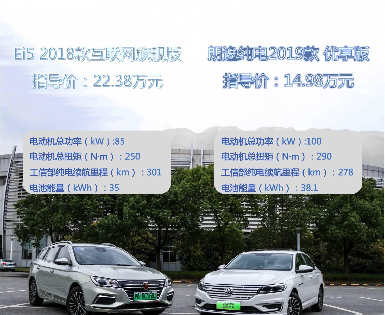 全路况实测100公里主流电动车续航谁更准?