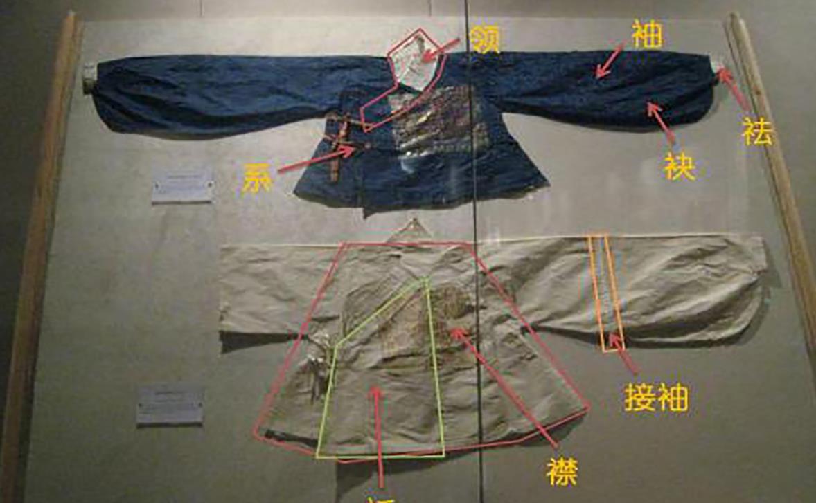 汉服是汉代服饰?你对中国民族服饰了解多少,它可不仅仅是服装|汉服|服饰|中国民族_新浪新闻