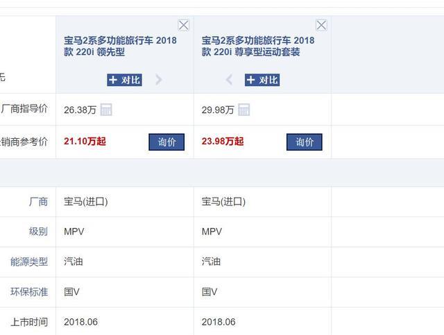 21万出头的七座大宝马，近2米8的大轴距，配6气囊，油耗才6.3L