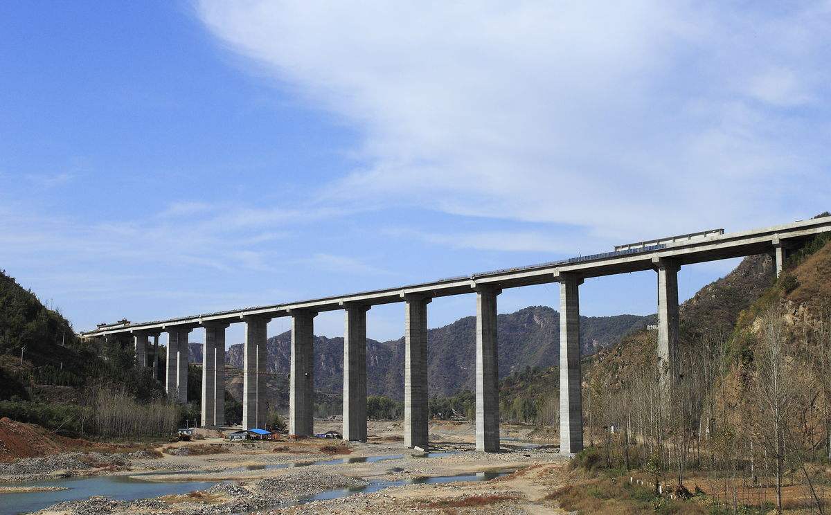 高速开车常常遇见横风标志,你知道横风危害有多大呢?看完就明白