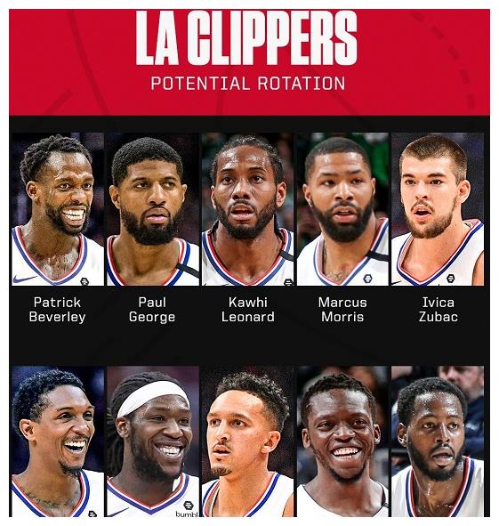 “kawhi leonard paul george Marcus Morris”的图片搜索结果