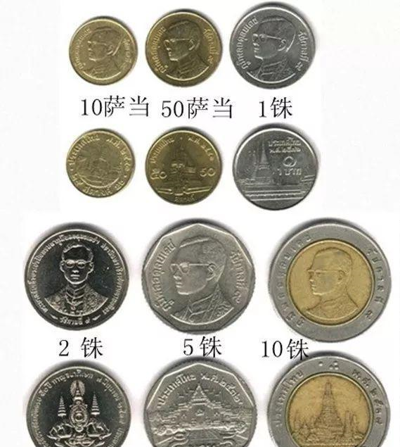 做足功课去泰国前,详细了解泰铢钱币上的7大景观