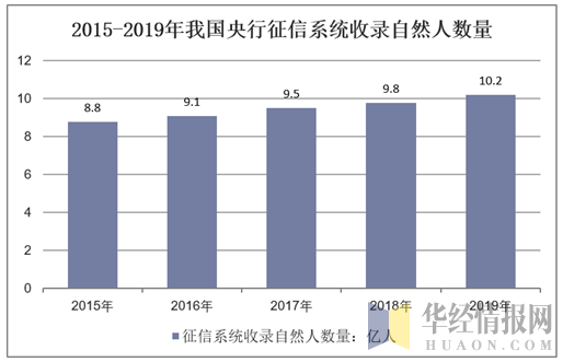 网站文章不收录怎么办