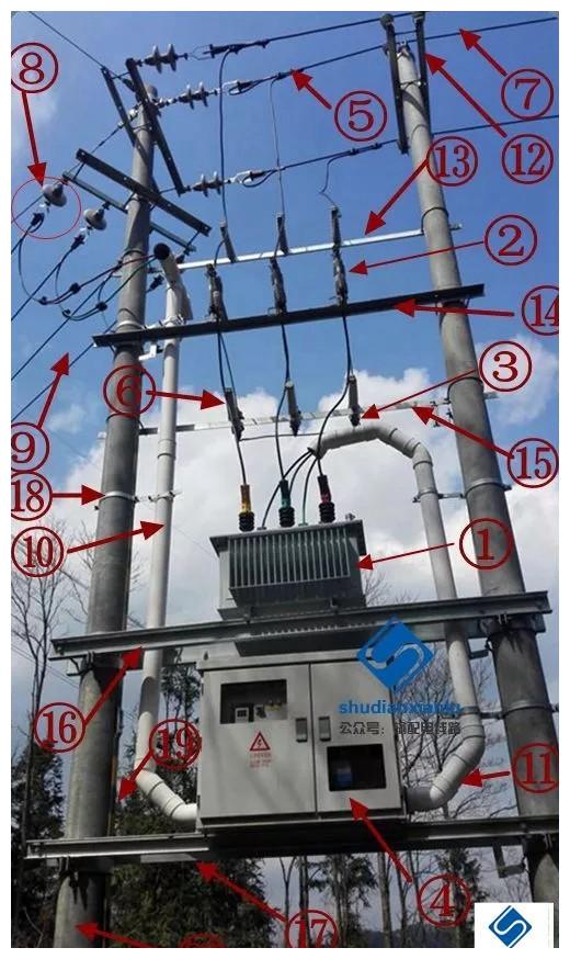 台变安装图上图中按照顺序分别是:①,配电变压器配电变压器,简称"