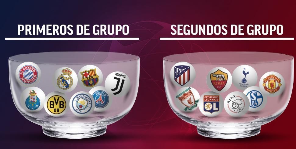 欧冠16强抽签预测: 皇马利物浦或重演决赛 巴萨