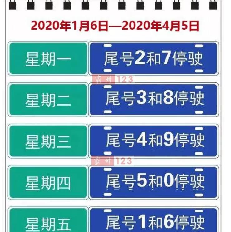 霸州限行即将大调整 注意别被罚|霸州|限号|尾号_新浪新闻