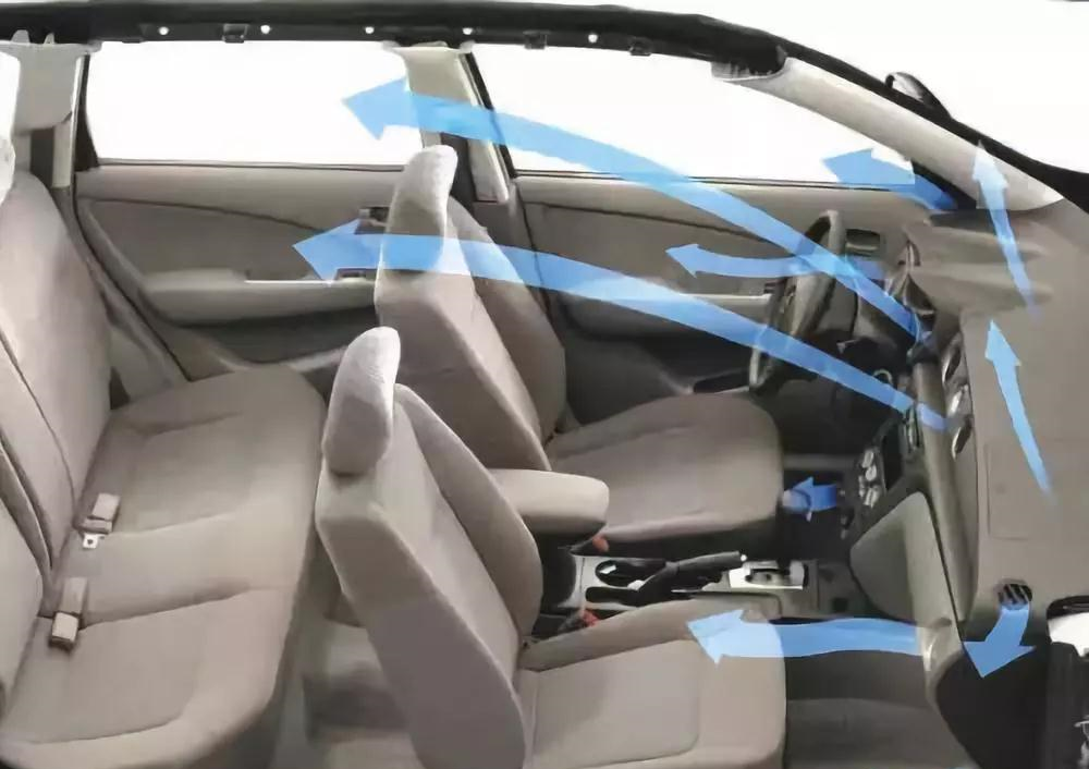 对于汽车空调不出风!你知道原因吗?