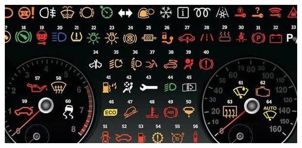 儀表盤(pán)上的指示燈亮了 千萬(wàn)要停車檢查