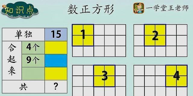 小学数图形个数难题,很多家长不会找对方法才是关键|个数|图形|正方形