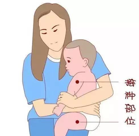 抱娃打疫苗的正确姿势,各位爸爸妈妈快学起来吧!