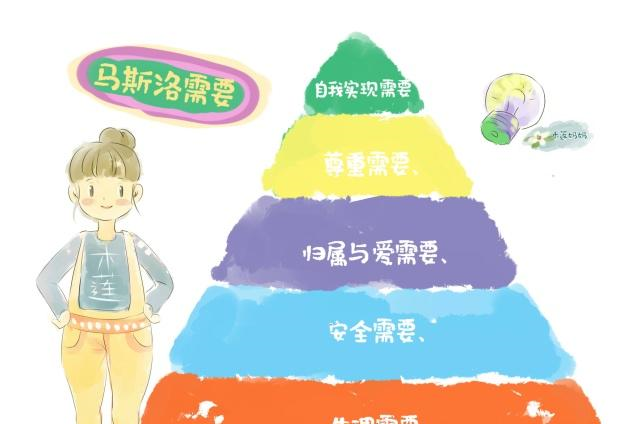 做审计需要考哪些证书 想成为审计师需要考什么证