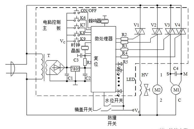 波輪式全自動洗衣機的電路工作原理