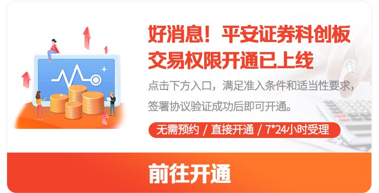 61只科创板基金等待获批!预计3000亿资金投向