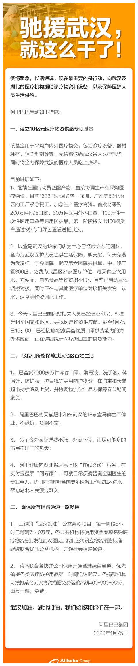 æ­¦æ±äººæ°ä¸è¦æ¥ é¿éå·´å·´é©°æ´æ­¦æ±10äº¿åç©èµ