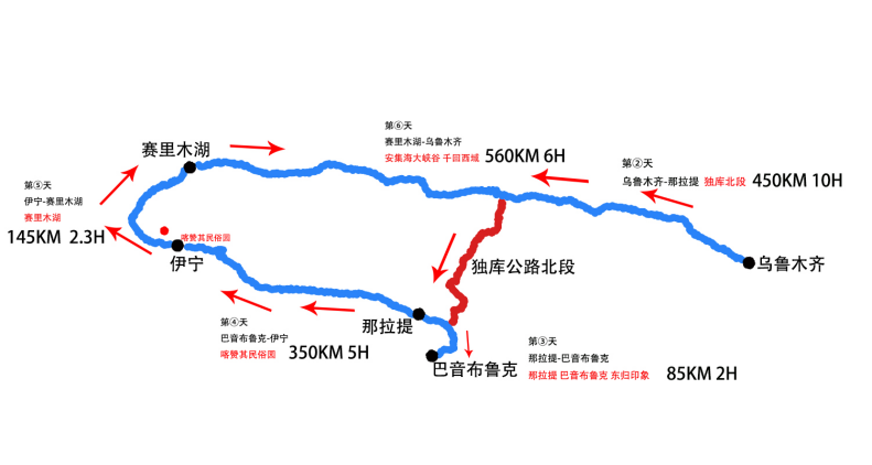 28跟大话西游 7日穿独库去巴音 飞驰人生英雄会(一)|新疆|巴音布鲁克