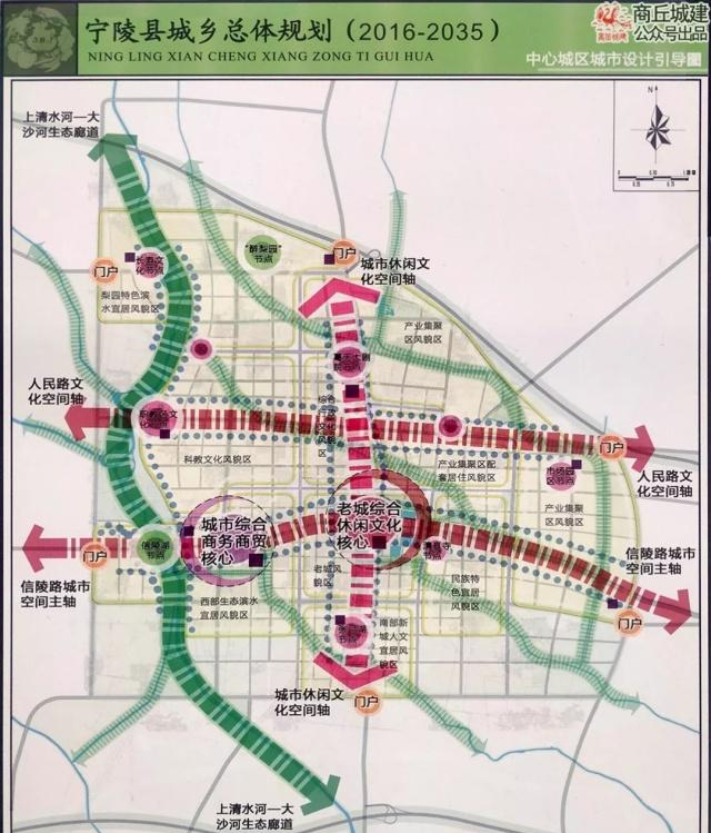 商丘市宁陵县城乡总体规划20162035