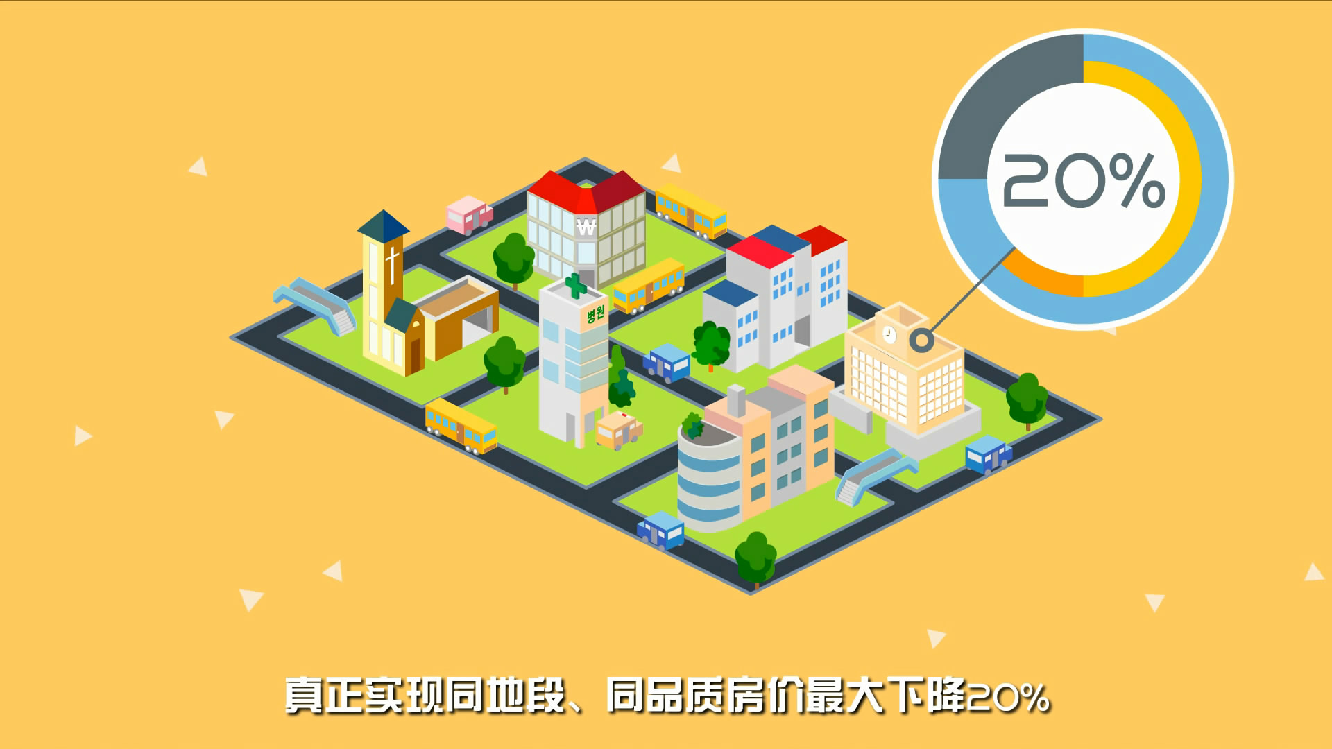 广东gdp破10万亿 制作金融动画更好理解