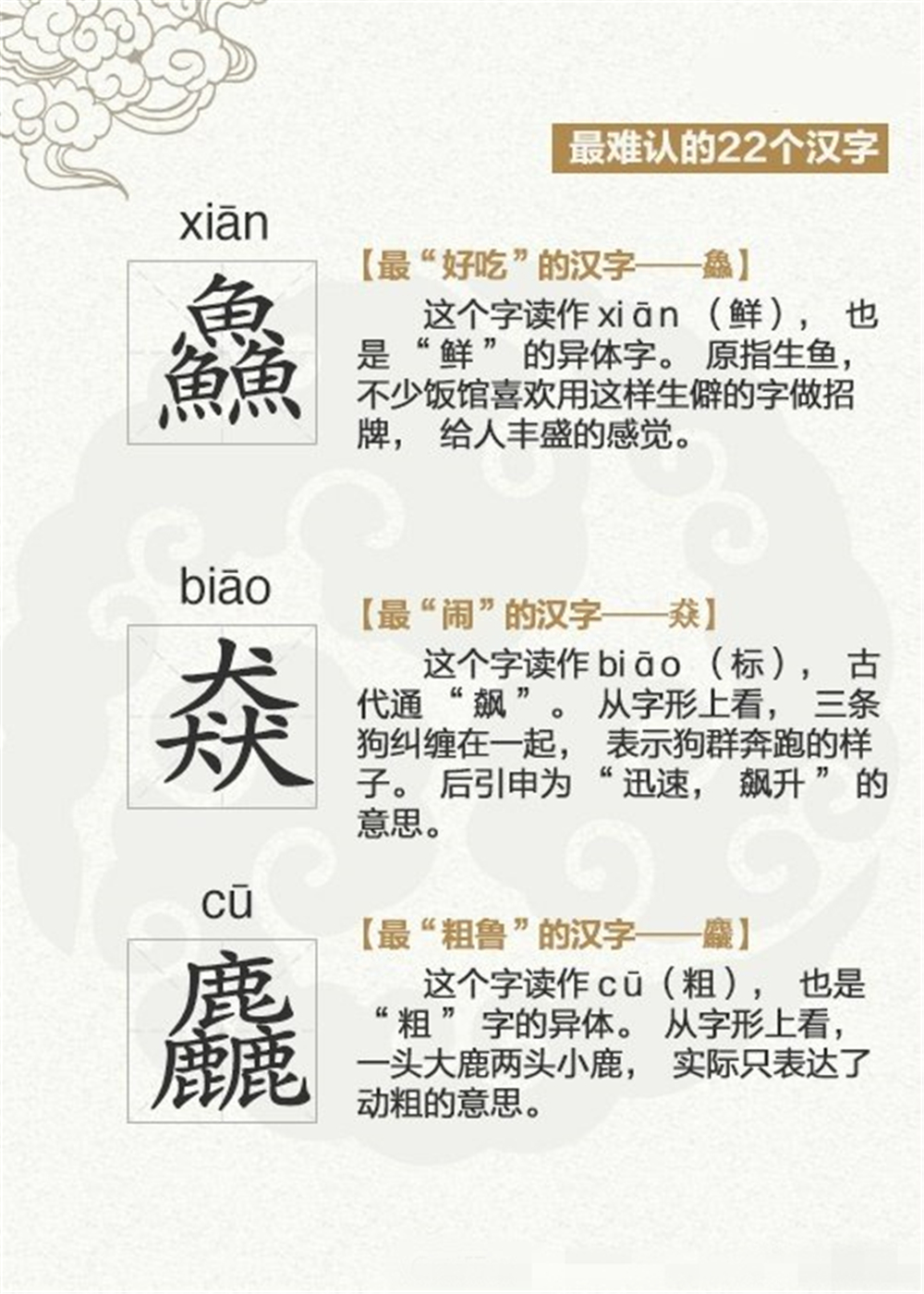 最难认的22个汉字 最后一个输入法都打不出来
