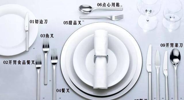 西方餐桌礼仪 | 如何让孩子优雅的享受美食|刀叉|勺子|餐刀_新浪新闻