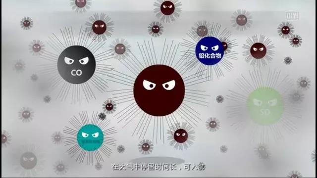 卷土重来|颗粒物|呼气阀_新浪新闻