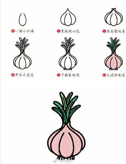 9种蔬菜简笔画小教程,简单又好画!