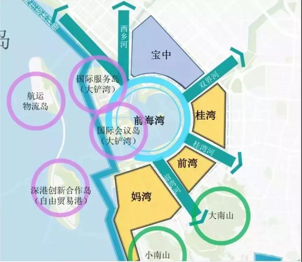 探秘前海金融峡谷!2020年,前海还有什么机会?|前海|桂湾|片区_新浪新闻
