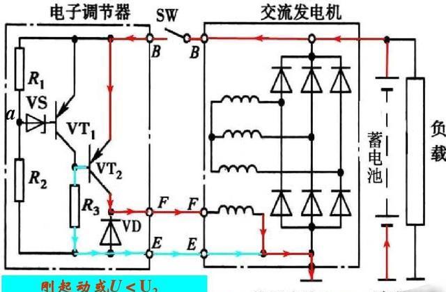 发电机励磁电压是恒定不变的吗?|励磁|发电机|输出电压_新浪新闻