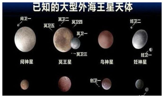 冥王星为什么被九大行星除名, 成为一颗矮行星? 原来环境这么恶劣|九大行星|冥王星|矮行星_新浪新闻