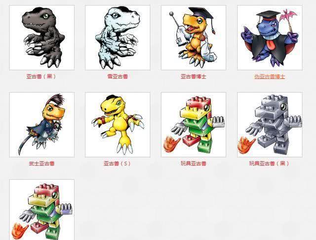 天下龙兽出亚古,亚古兽这货究竟有多少种进化路线?