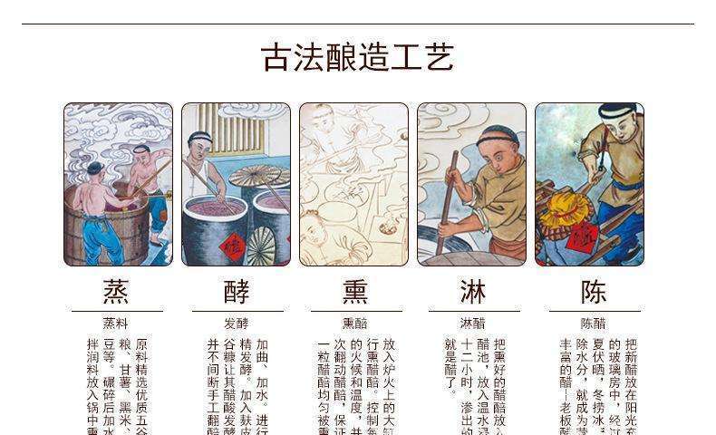 白酒生产工艺流程图和流程,白酒生产工艺说明 白酒生产工艺流程图和流程,白酒生产工艺说明