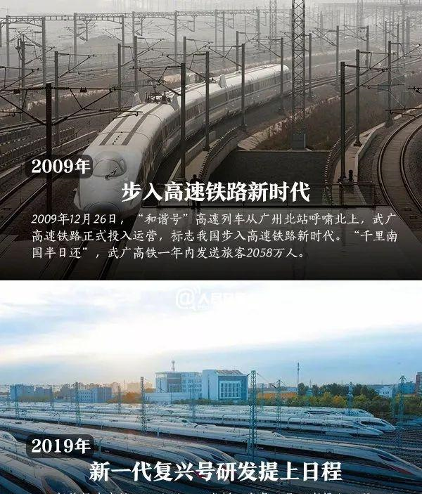 "十年对比挑战"刷屏,都是满满的回忆啊!