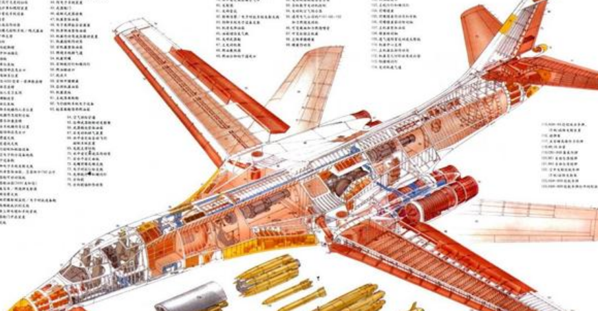 美军b1轰炸机,从宝贝到垃圾,变后掠翼为何遭受如此待遇?