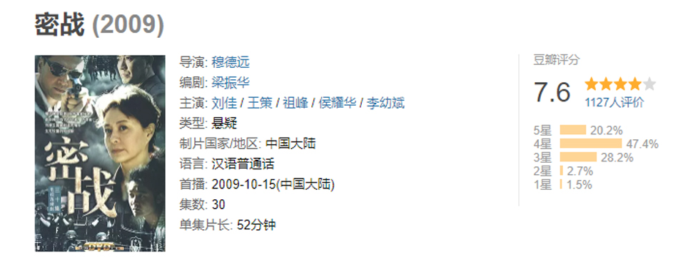 暌违十年再创“密战”升级版  梁振华新作《暴风眼》开机