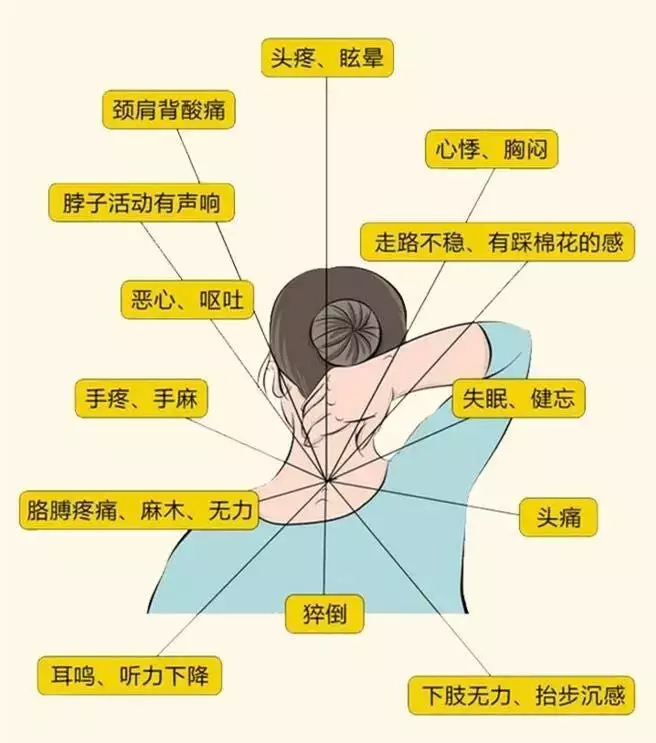 颈椎按摩器这么多,究竟哪个好用?亲测报告__财经头条