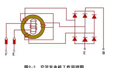 发电机励磁线圈接线图图片